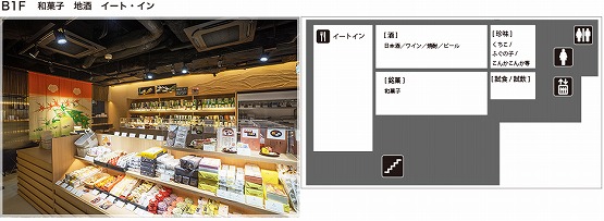 いしかわ百万石物語・江戸本店　石川県アンテナショップ｜地下1階