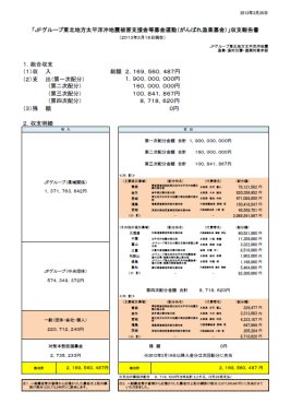 収支報告書